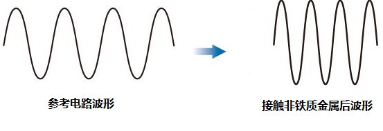 你知道小妲己福湿地福利院是怎样工作的吗