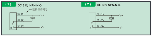 三线有源小妲己福湿地福利院接线的口诀你知道吗