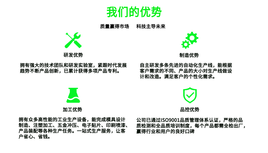 1656725527911888.png 优势.png